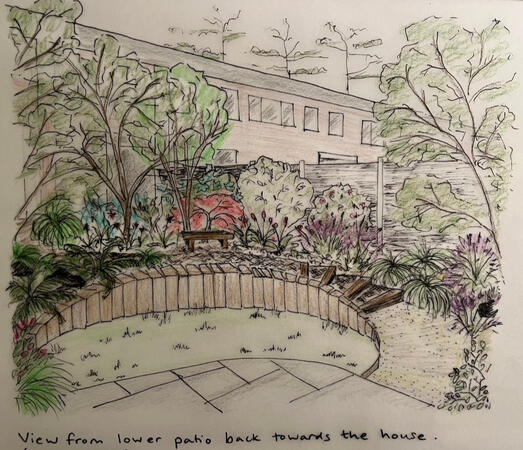 Client Garden Perspective