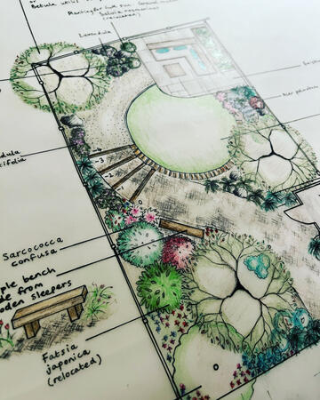 Client Garden Plan
